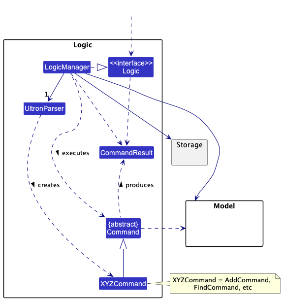 Tutorial: Tracing code